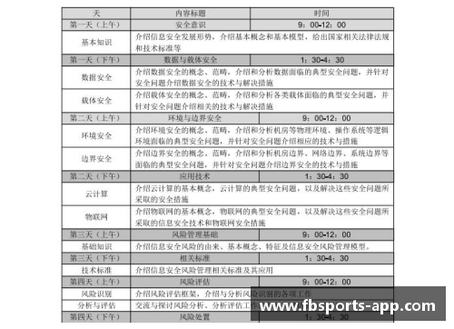 NBA球员资质评估：全面分析球员能力与市场价值